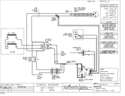 KMT-10 Heat Treat Furnace